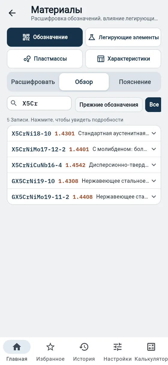 Gesello: Материалы — обзор
