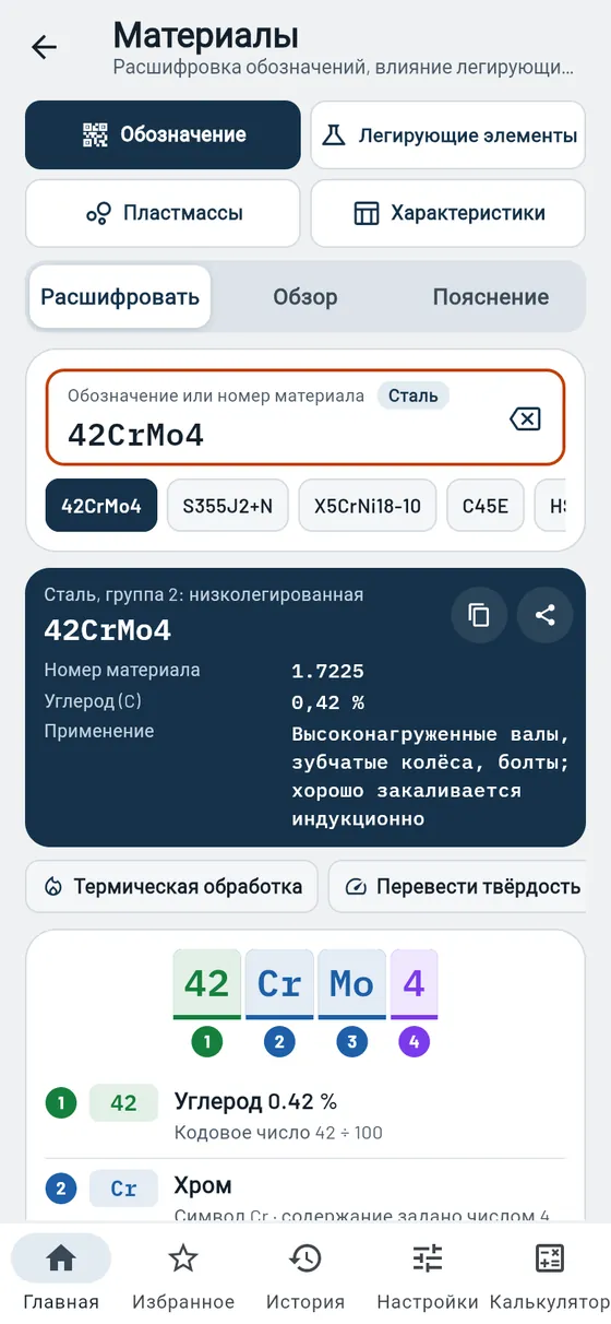 Gesello: материалы