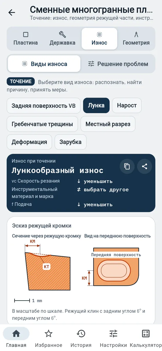 Gesello: Сменные многогранные пластины — как распознать износ