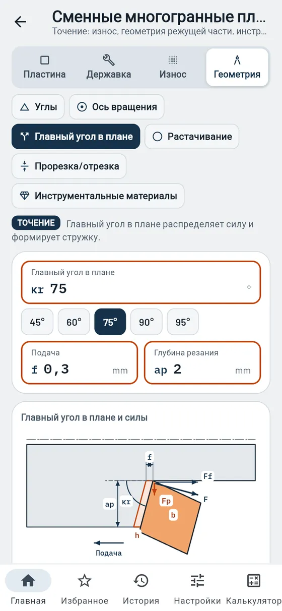 Gesello: Сменные многогранные пластины — главный угол в плане