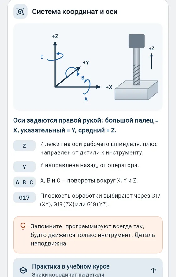 Gesello: тематическая карточка «Система координат и оси» при фрезеровании