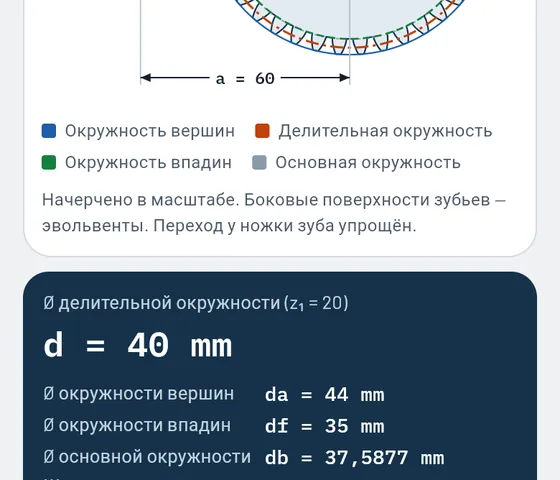 Так это выглядит в Gesello: Передачи