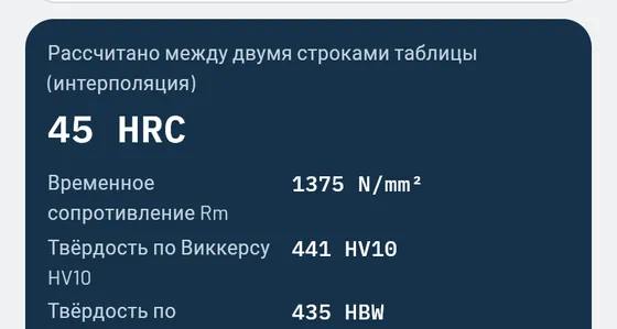 Так это выглядит в Gesello: Перевод твёрдости