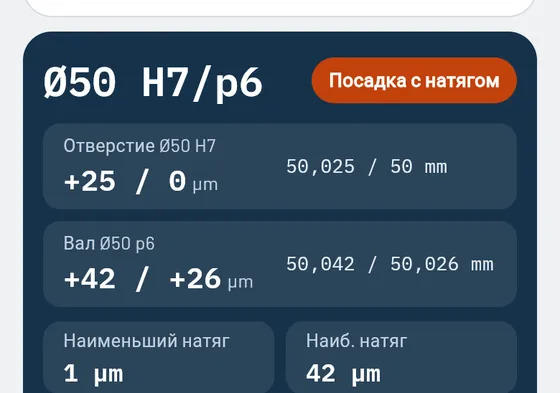 Так это выглядит в Gesello: посадки ISO