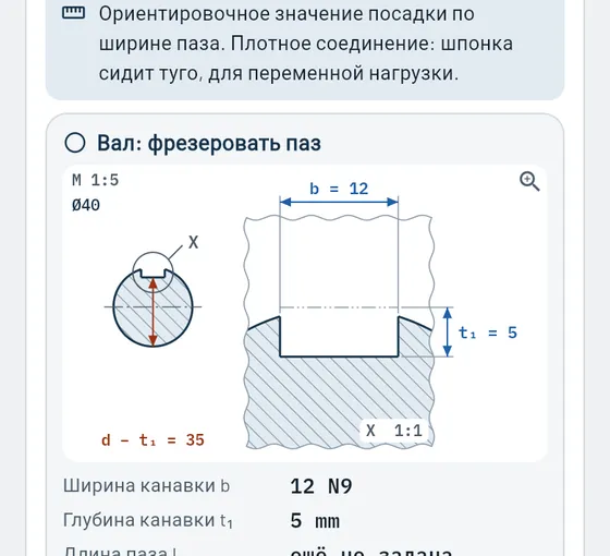 Так это выглядит в Gesello: стандартные изделия