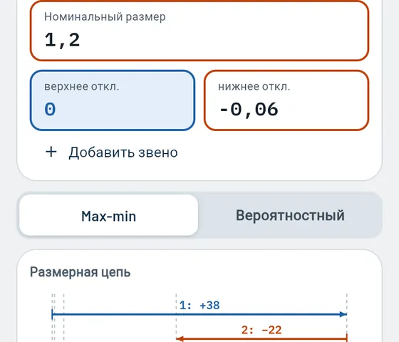 Так это выглядит в Gesello: размерные цепи