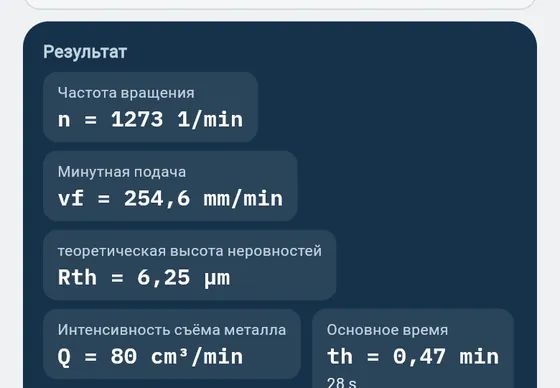 Так это выглядит в Gesello: режимы резания