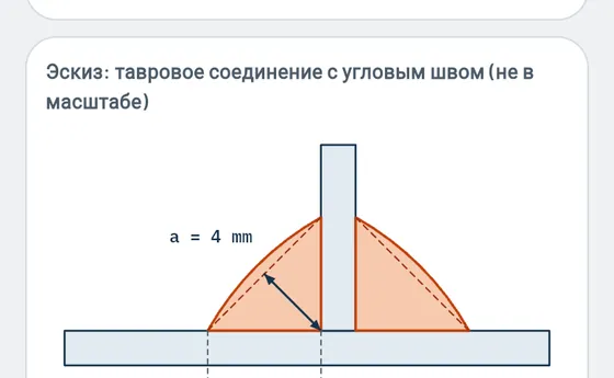 Так это выглядит в Gesello: сварка
