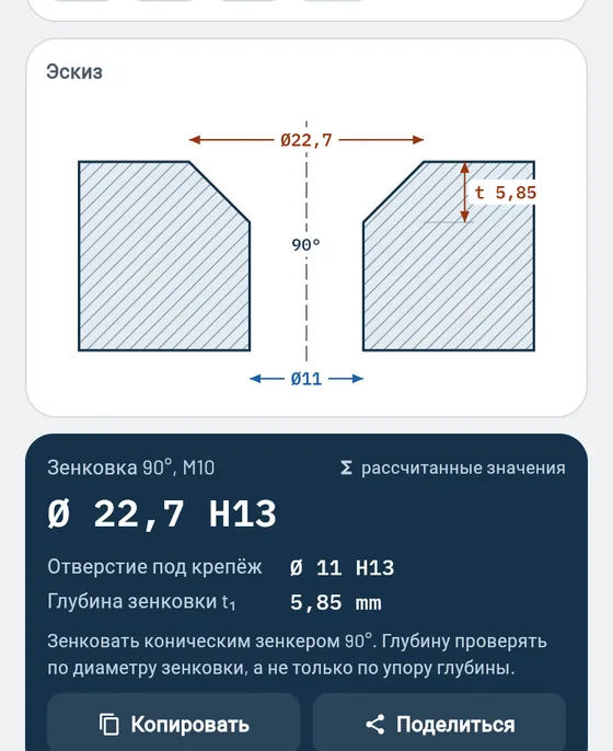 Так это выглядит в Gesello: зенковки, цековки и отверстия под крепёж
