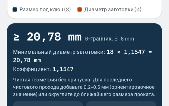 Так это выглядит в Gesello: размеры под ключ