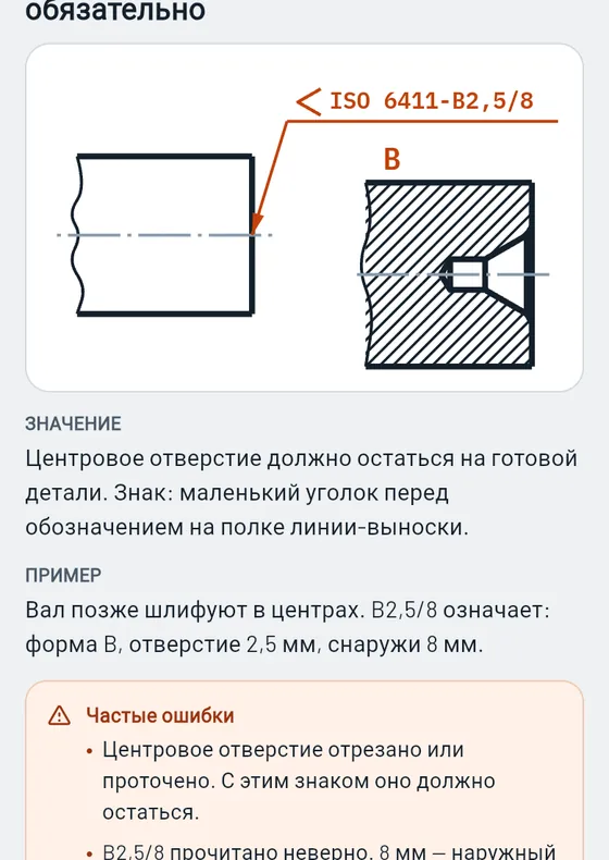 Так это выглядит в Gesello: Условные обозначения на чертежах