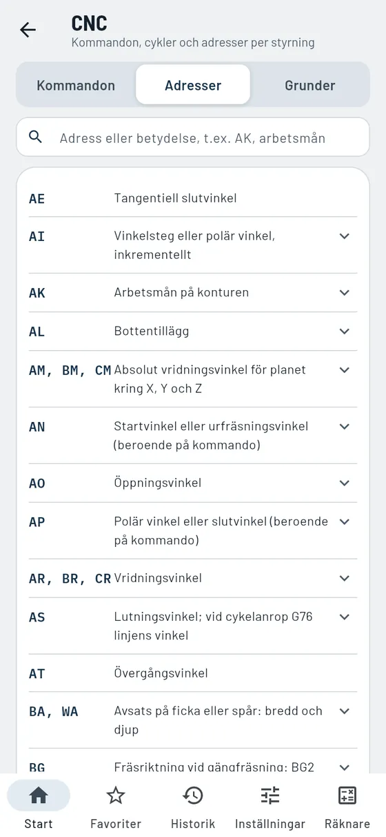 Gesello: CNC – adresser med sökning
