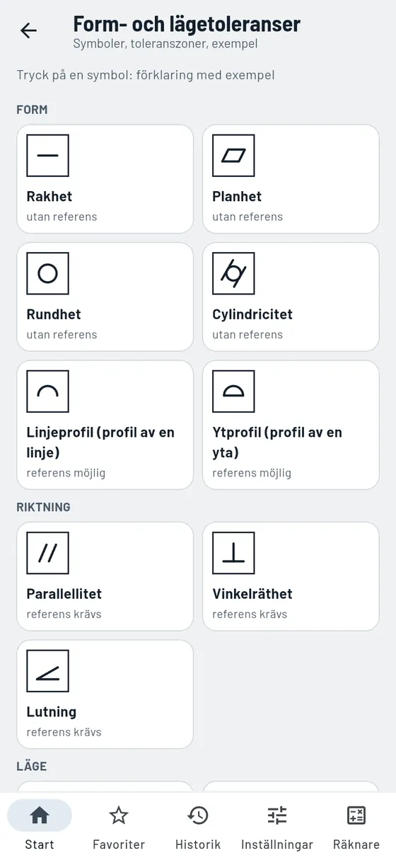 Gesello: form och läge – alla symboler