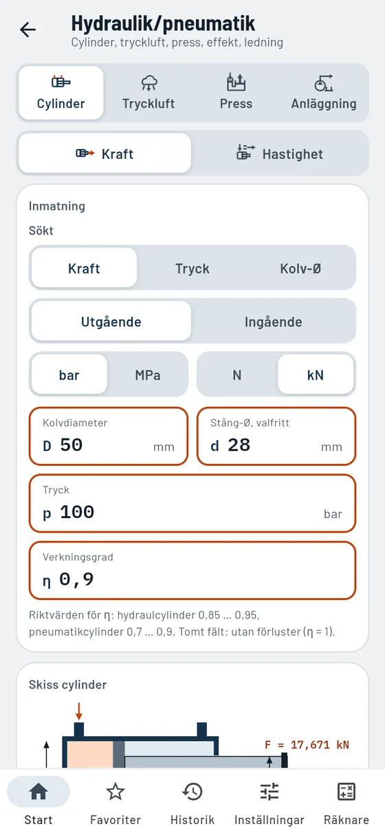 Gesello: Hydraulik och pneumatik – Cylinderkraft