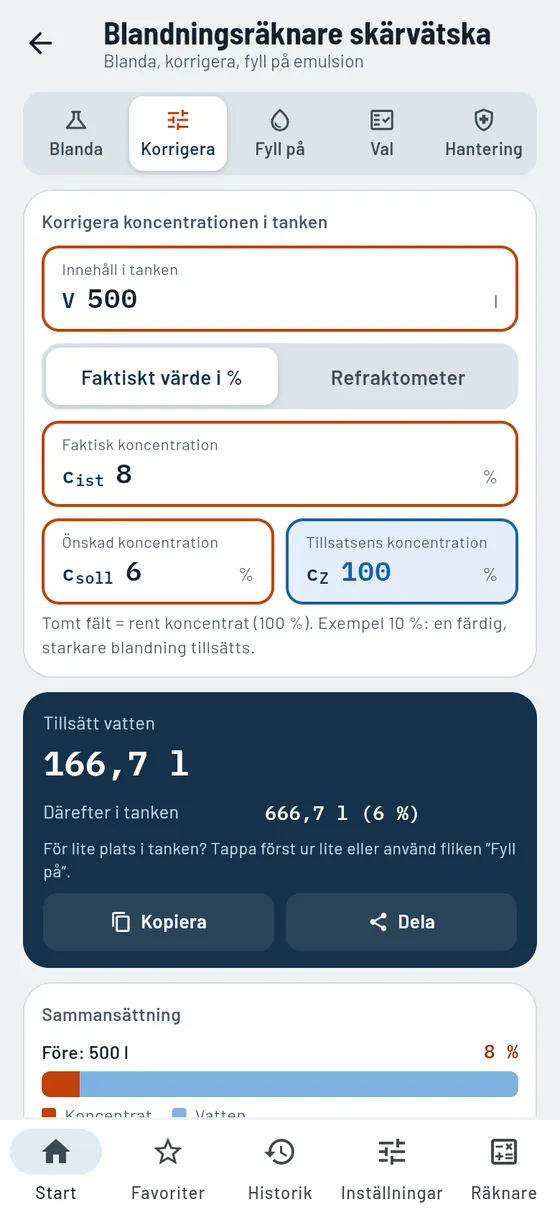 Gesello: Skärvätska – korrigera koncentrationen