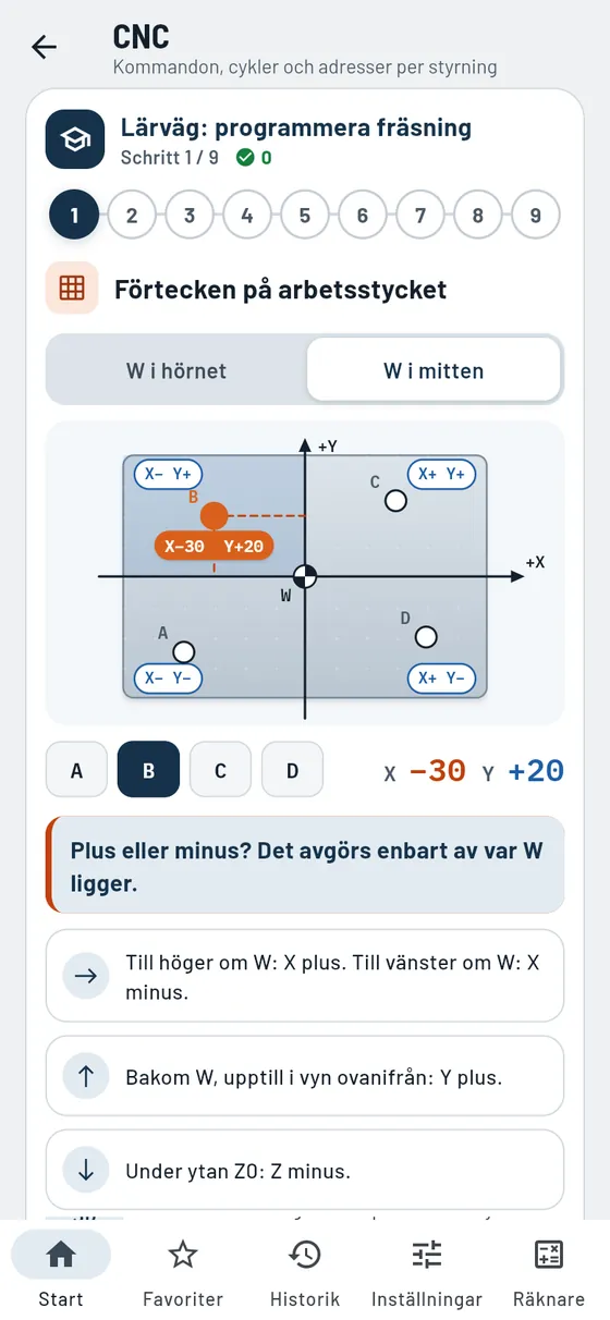 Gesello: CNC – lärväg fräsning