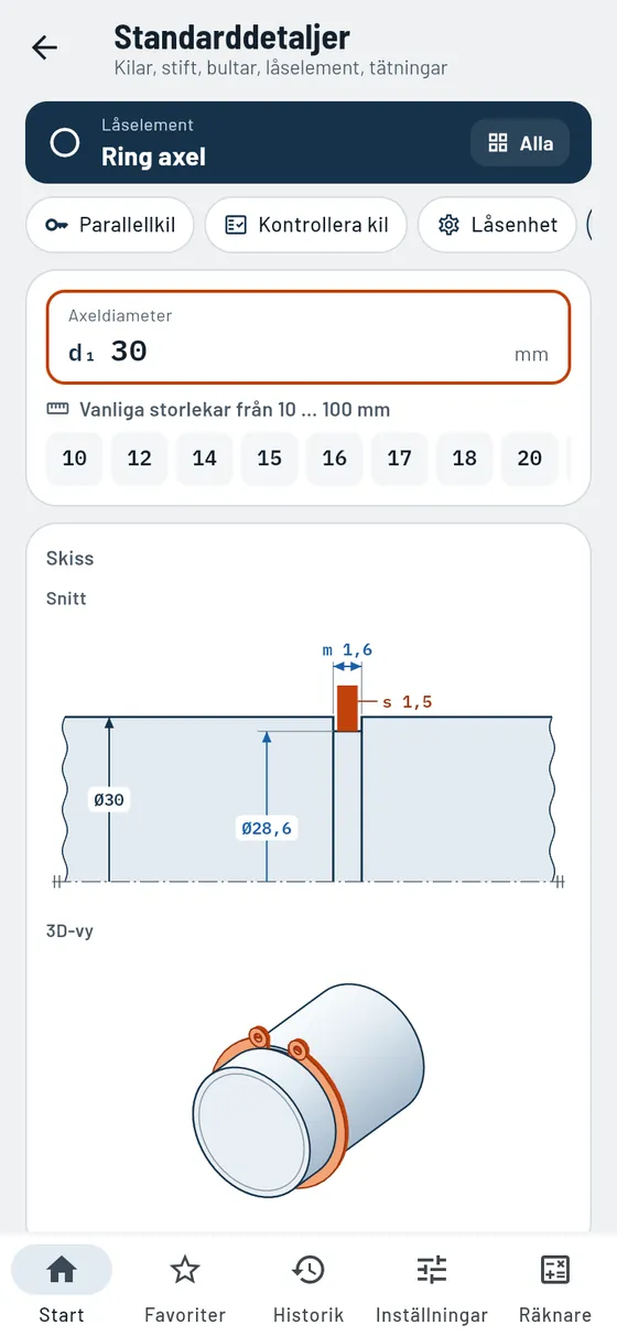 Gesello: Standarddetaljer – låsring