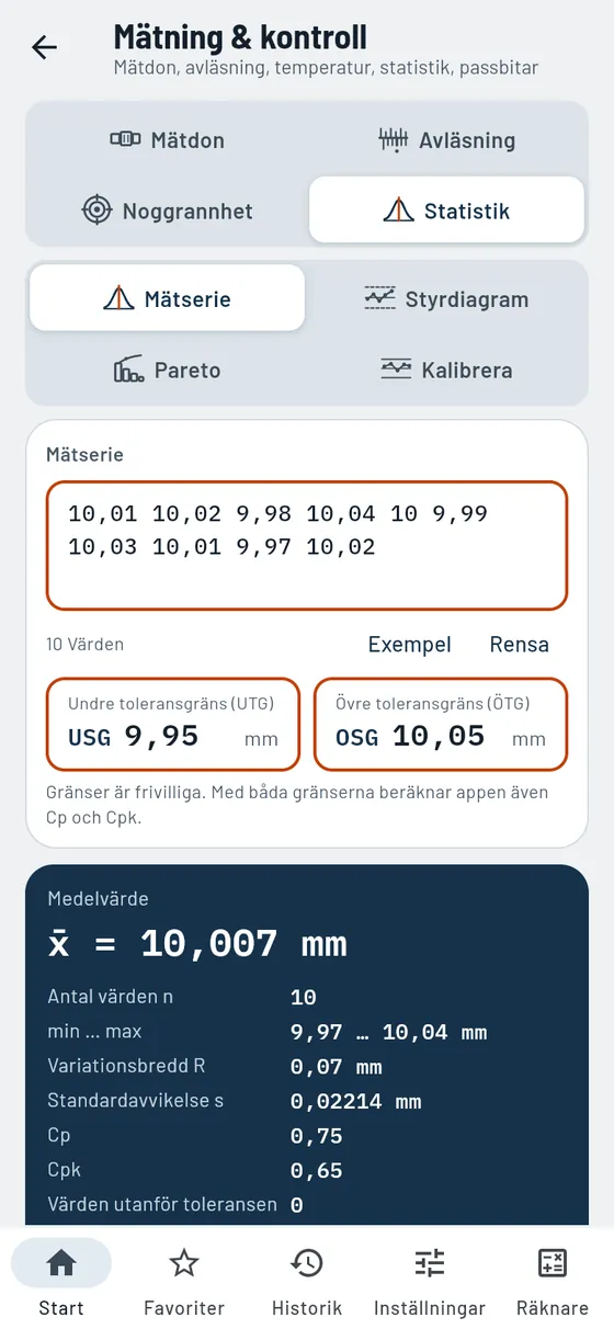Gesello: mätserie med Cpk