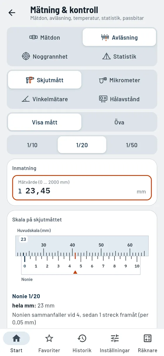 Gesello: mätning & kontroll – läsa av skjutmått