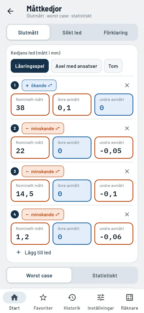Gesello: måttkedjor – låsringsspel