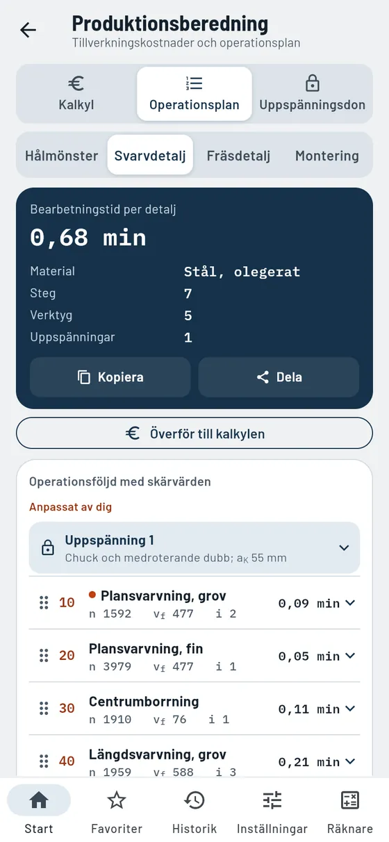 Gesello: operationsplan