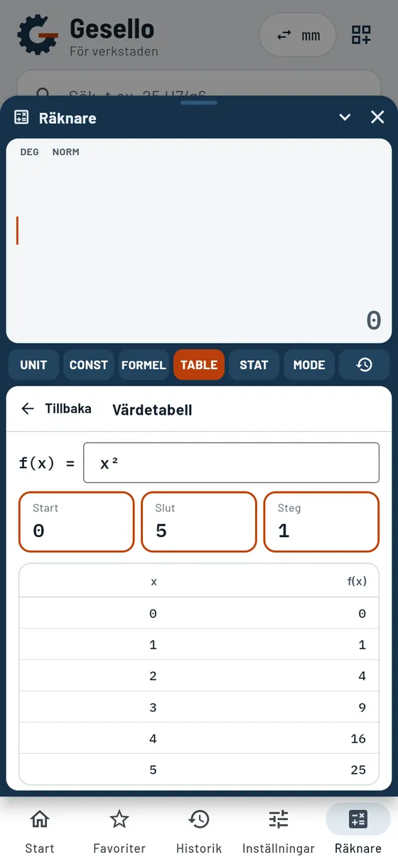 Gesello: Miniräknare – Värdetabell