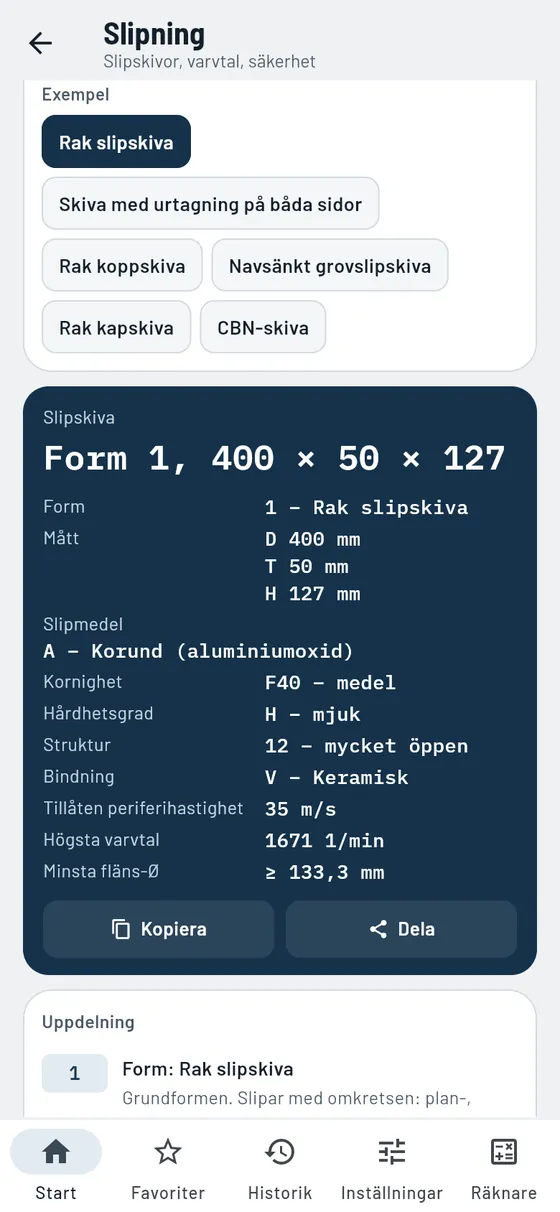 Gesello: Slipskivor – slipskiva tolkad