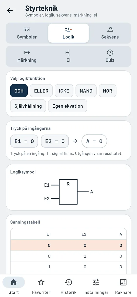 Gesello: styrteknik