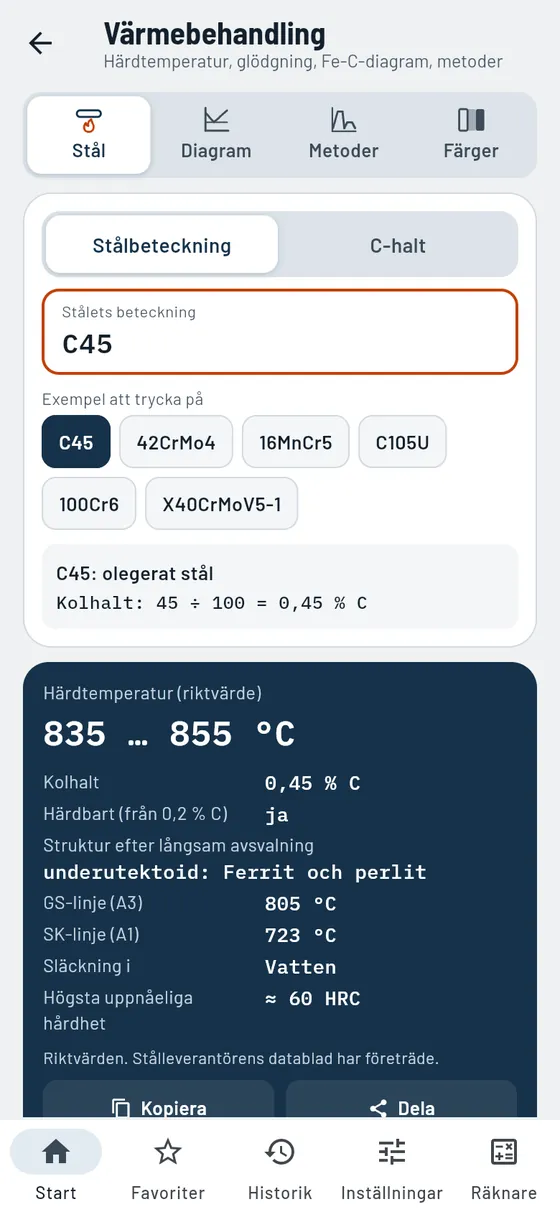 Gesello: Värmebehandling – Stål C45