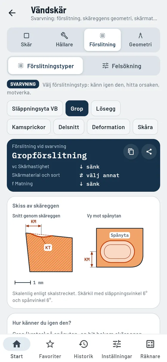 Gesello: Vändskär – känna igen förslitning
