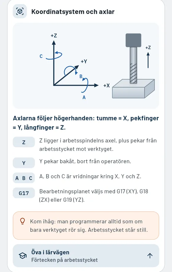 Gesello: temakort koordinatsystem och axlar vid fräsning
