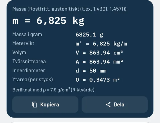 Så ser det ut i Gesello: Vikter