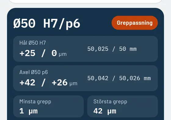 Så ser det ut i Gesello: ISO-passningar