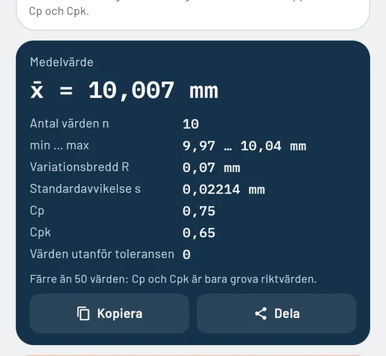 Så ser det ut i Gesello: mätning & kontroll