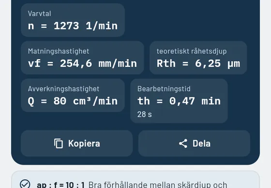 Så ser det ut i Gesello: Skärdata