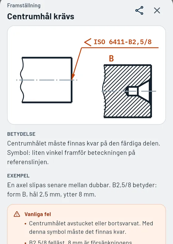 Så ser det ut i Gesello: Ritningssymboler