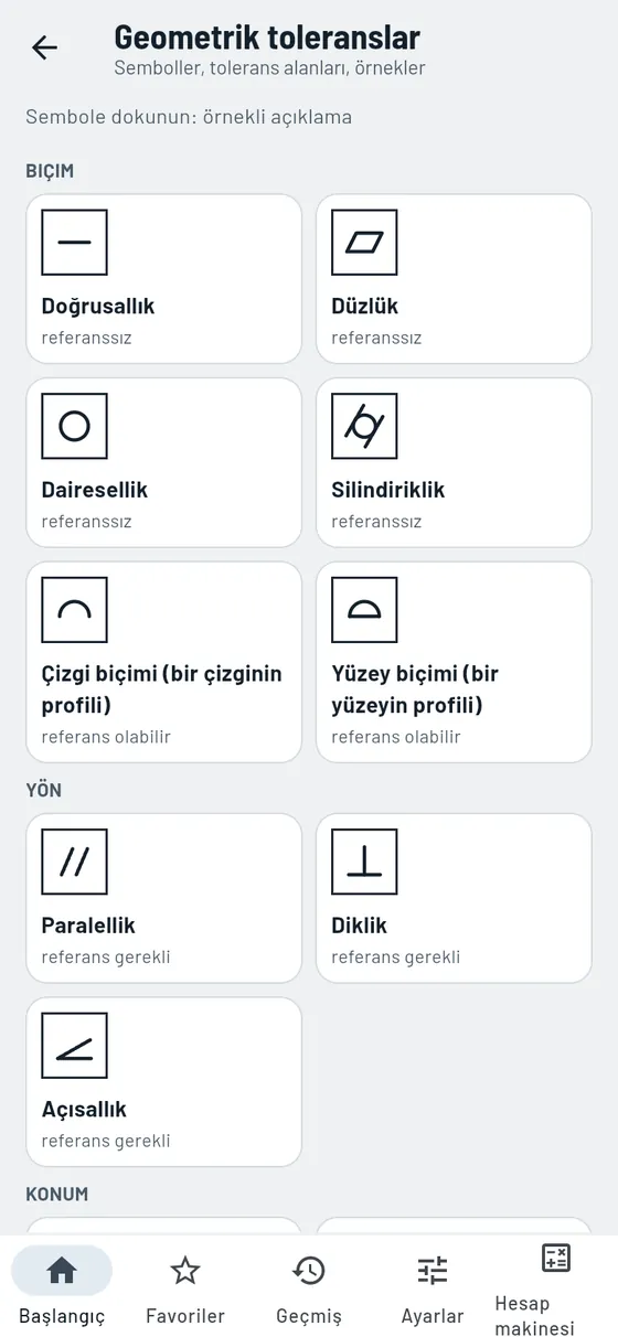 Gesello: biçim ve konum – tüm semboller