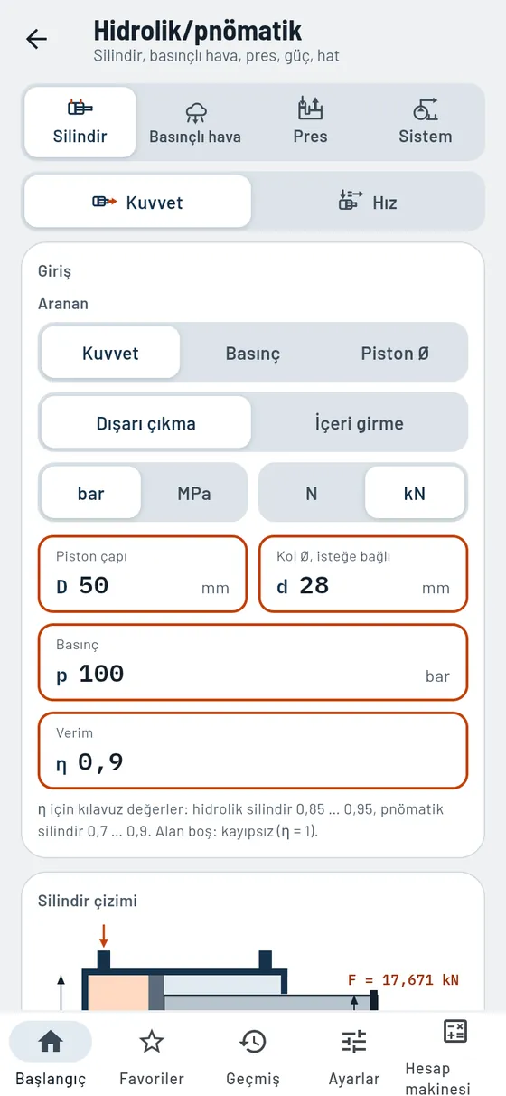 Gesello: Hidrolik ve pnömatik – Silindir kuvveti