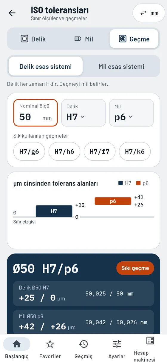 Gesello: ISO geçmeleri – sıkı geçme 50 H7/p6