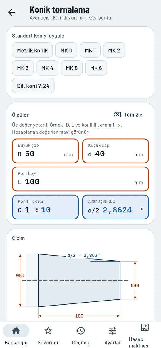 Gesello: Konik tornalama – Koni hesaplama