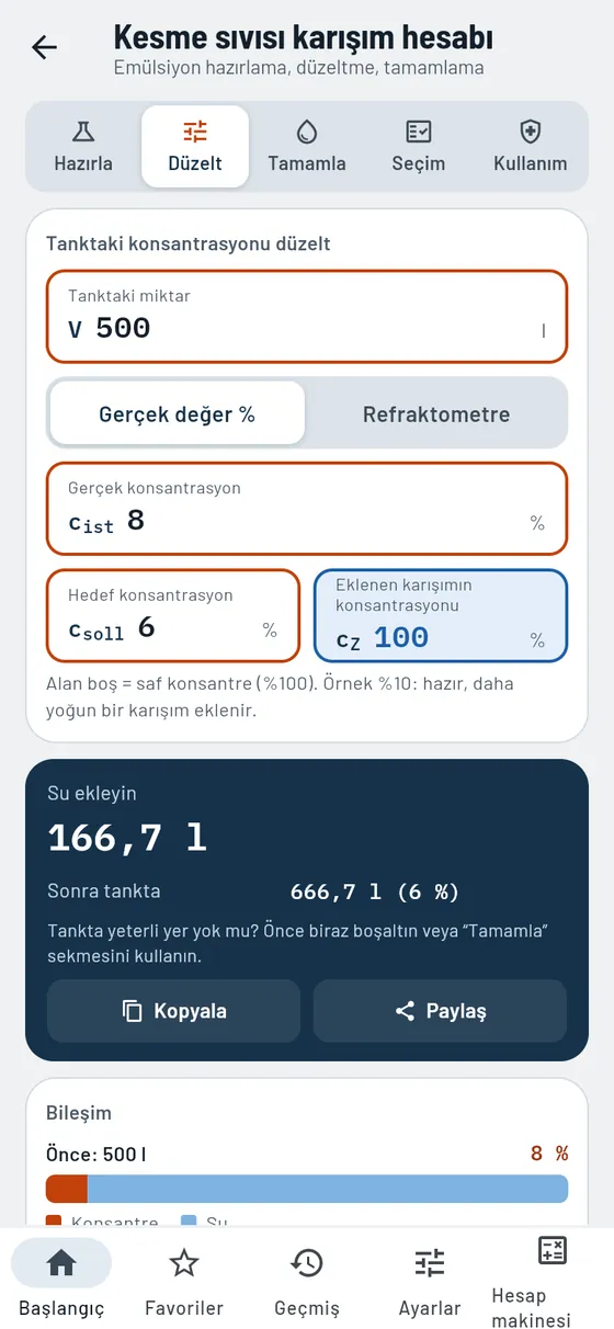Gesello: Kesme sıvısı – Konsantrasyonu düzeltme