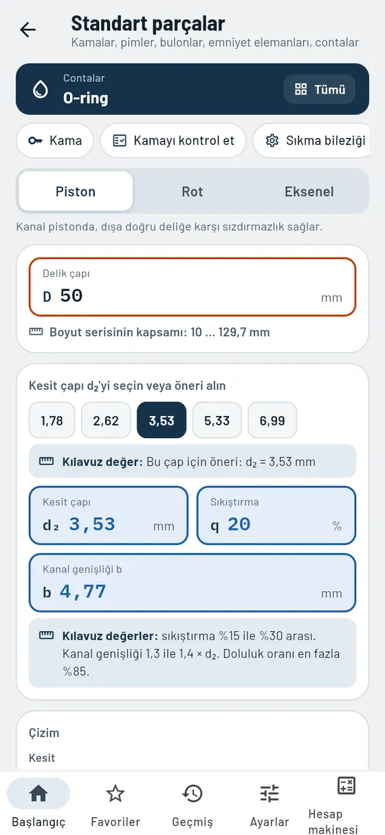Gesello: standart parçalar – O-ring