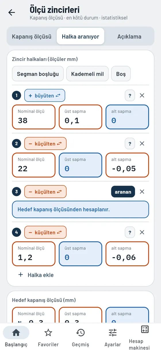 Gesello: ölçü zincirleri – bilinmeyen halka aranıyor