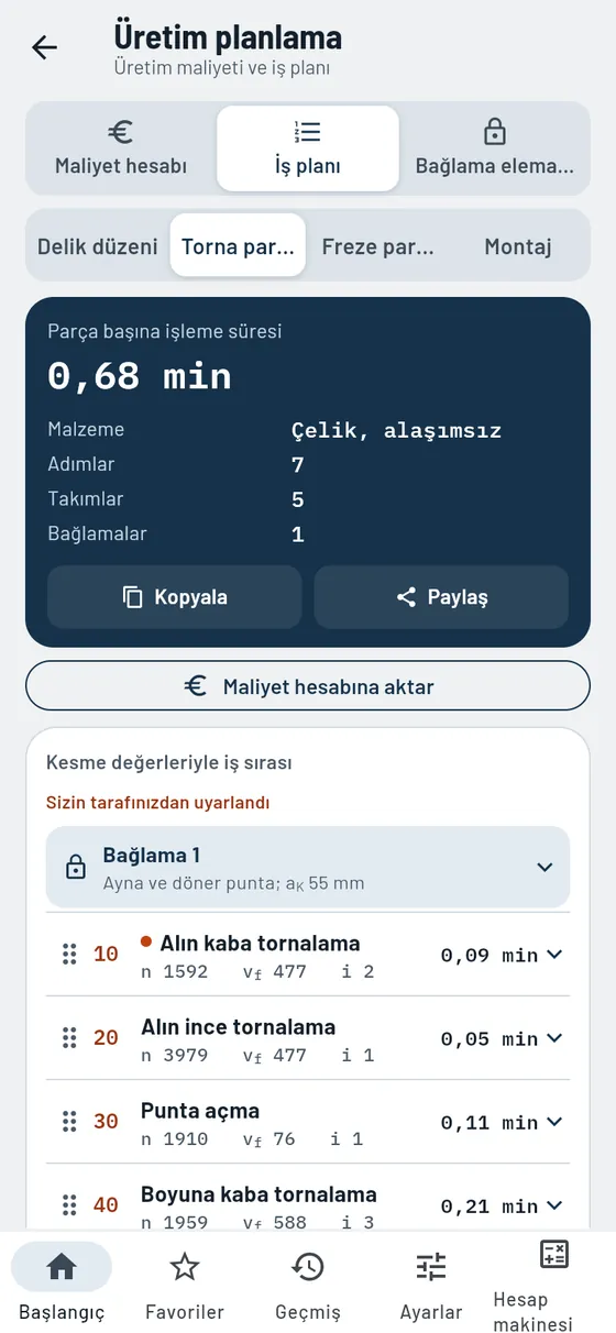 Gesello: iş planı