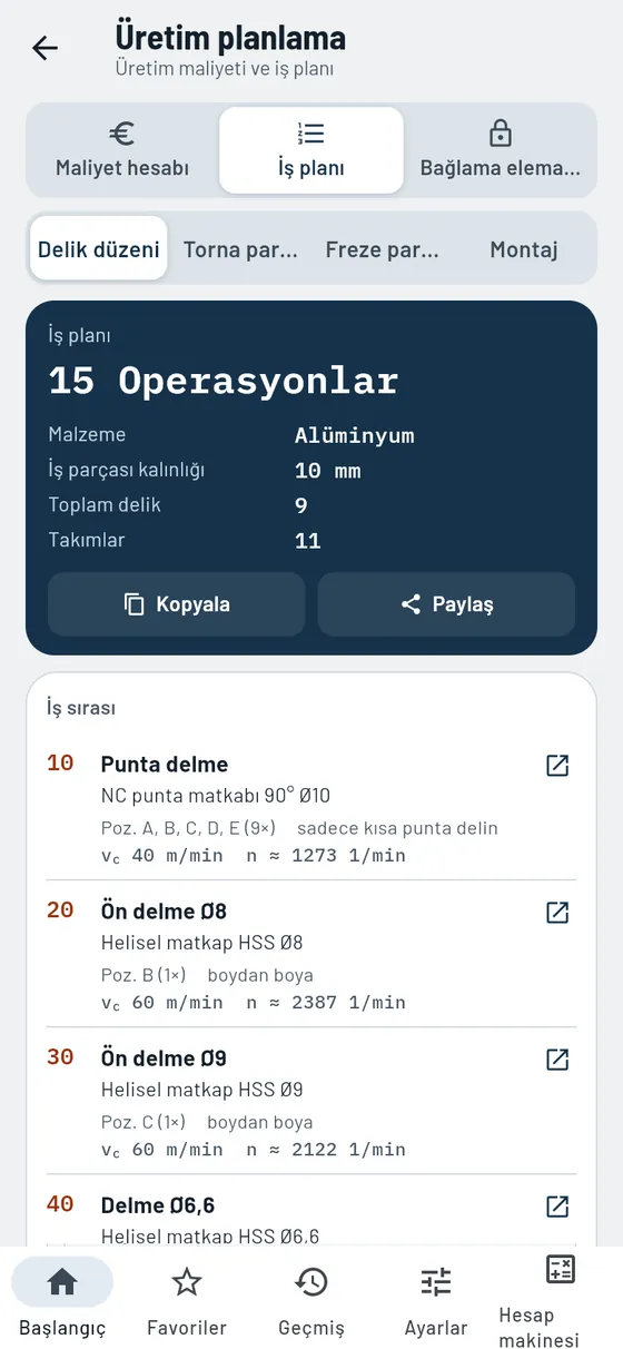 Gesello: Üretim planlama – Delik düzeni iş planı