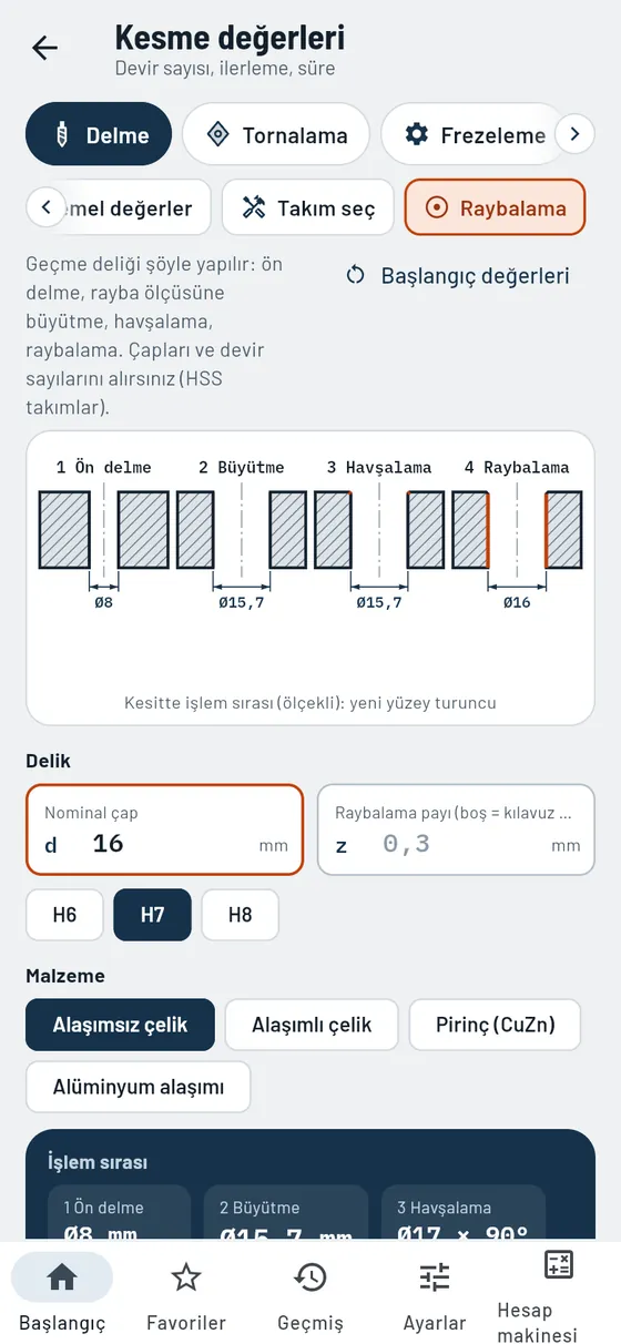 Gesello: Kesme değerleri – Raybalama