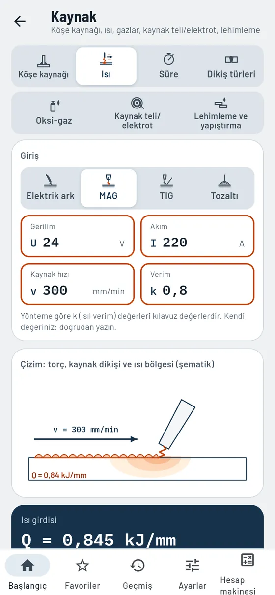 Gesello: kaynak – ısı girdisi
