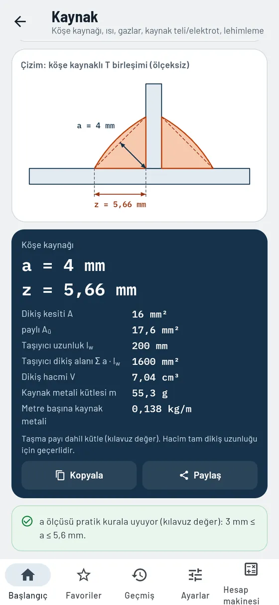 Gesello: kaynak – köşe kaynağı