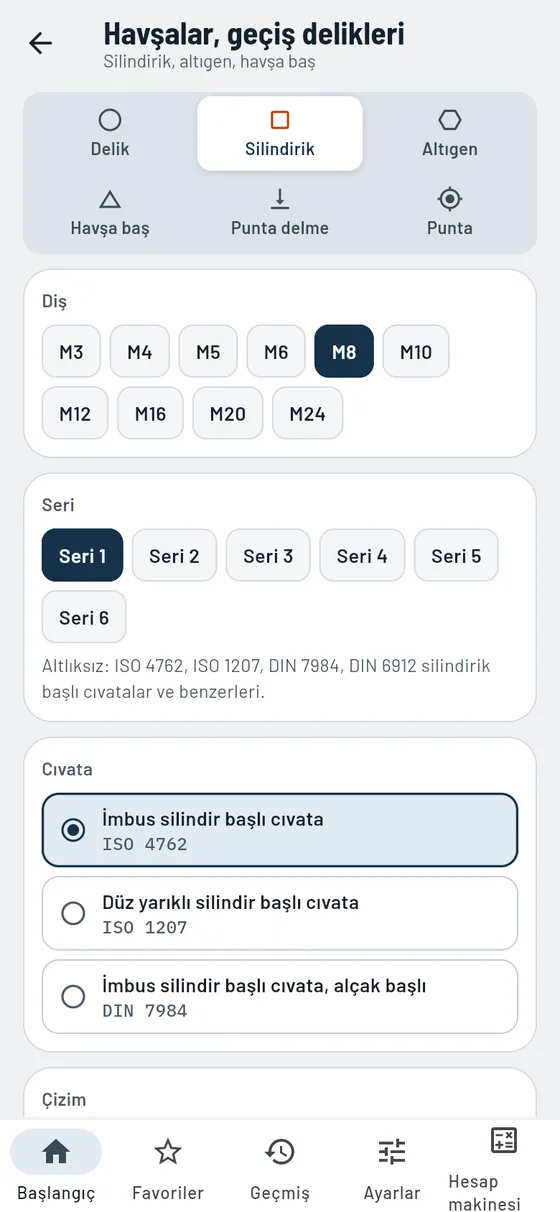 Gesello: havşalar ve geçiş delikleri – silindirik havşa M8