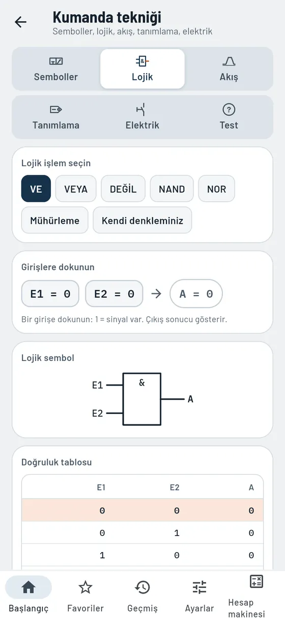 Gesello: kumanda tekniği